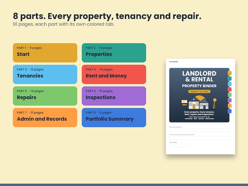 Landlord and Rental Property Binder, Landlord Records, Rent Ledger and ...