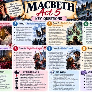May include: An educational poster titled Macbeth Act 5 Key Questions, featuring illustrations of Macbeth, Lady Macbeth, and battle scenes. It includes numbered sections for scenes 1 through 8, key themes, quotes, and discussion questions in English.
