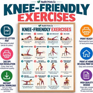 Könnte beinhalten: Ein Übungsplakat mit dem Titel KNEE-FRIENDLY EXERCISES von Health Prints Co. Das Poster zeigt 16 nummerierte Illustrationen einer Person, die verschiedene körperliche Bewegungen wie Beckenheben, Kniebeugen und Beinstrecken mit Anleitungen ausführt.