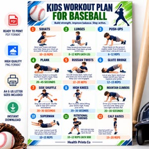 Puede incluir: Un póster de plan de entrenamiento de béisbol para niños con doce ilustraciones numeradas de ejercicios, instrucciones y repeticiones. El gráfico incluye una imagen de béisbol, la silueta de un bateador y texto que detalla movimientos como sentadillas y estocadas.