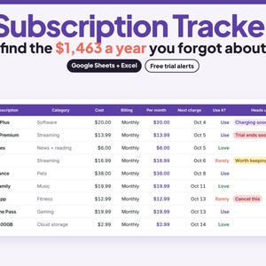 Subscription Tracker Spreadsheet, Monthly Bill Manager, Free Trial Alerts (Google Sheets + Excel)