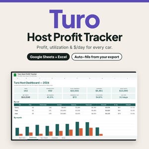Feuille de calcul pour hôtes Turo, suivi des profits et dépenses de location de voitures, Google Sheets Excel