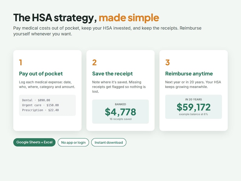 HSA Shoebox Tracker Spreadsheet, Medical Receipt Log, Tax-free ...