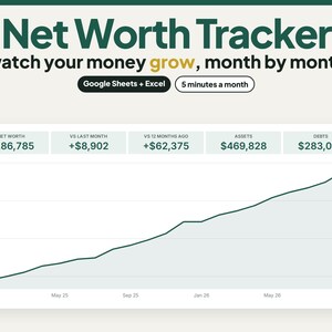 Monthly Net Worth Tracker Spreadsheet, Assets & Debt Calculator (Google Sheets + Excel)