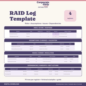 RAID Log Spreadsheet Template | Risks, Assumptions, Issues and Dependencies | XLSX