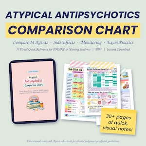 May include: A digital tablet and printed pages displaying an Atypical Antipsychotics Comparison Chart. The materials feature tables, receptor profiles, and clinical notes for PMHNP and nursing students, including text and colorful medical illustrations.