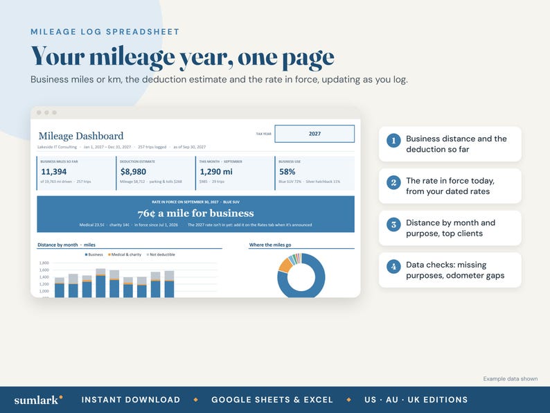 Mileage Log Spreadsheet 2027, Miles or Km, Business Trip Tracker ...