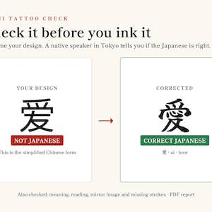 Kanji-tatueringskontroll av en japansk modersmålstalare | Verifiera din japanska innan du använder bläck | PDF-rapport | Kanji-översättningskontroll