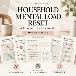 Communicatietool voor stellen | 15 minuten mentale reset | PDF met huishoudelijke verantwoordelijkheden