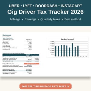 Può includere: Un foglio di calcolo digitale Gig Driver Tax Tracker 2026 per Uber, Lyft, DoorDash e Instacart. Include una dashboard con un riepilogo annuale, confronti tra metodi di deduzione, utile netto stimato e un grafico a barre dei guadagni mensili.
