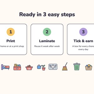 Op de afbeelding: Een instructieve afbeelding met de titel Ready in 3 easy steps met drie genummerde vakken: 1 Print, 2 Laminate en 3 Tick & earn. Daaronder staan acht kleurrijke iconen die huishoudelijke taken voorstellen: bed, speelgoedkist, voerbak, plant, tafelsetting, bezem, prullenbak en wasmand.