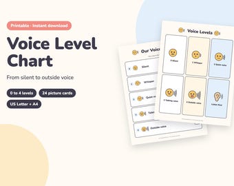 Voice Level Chart Printable, Classroom Voice Levels Poster 0 to 4, Noise Level Chart, Inside Voice Cards for Kids (PDF)