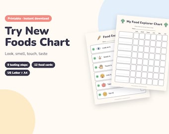 Picky Eater Chart for Kids Printable, Try New Foods Chart, Food Explorer Reward Chart and Food Picture Cards for Toddlers (PDF)