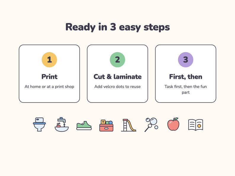 First Then Board Printable with 40 Picture Cards, First Next Then Chart for Toddlers (PDF) image 4