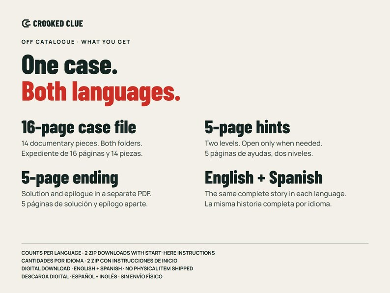 Per language: 16-page case file with 14 pieces, 5-page hints, 5-page ending. Same complete story in English and Spanish.