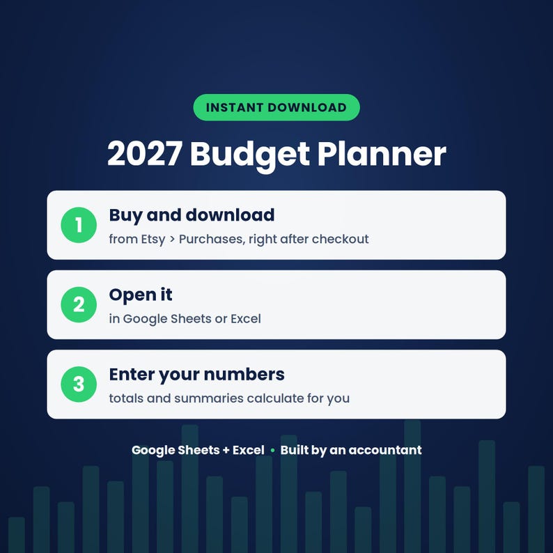 2027 Budget Planner Google Sheets & Excel | Annual Budget Template ...