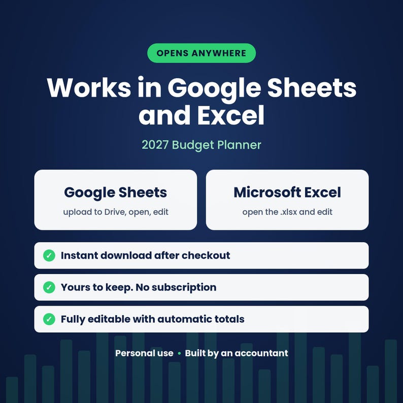 2027 Budget Planner Google Sheets & Excel | Annual Budget Template ...