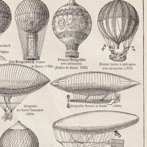 May include: An illustration of various early aeronautical designs, including hot air balloons and dirigibles. The image features detailed line drawings with French text, showcasing historical aviation concepts and designs from the late 18th and 19th centuries.