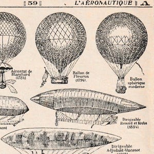 May include: A detailed black and white illustration of historical airships and balloons. The image features various designs, including the "Ballon de Fleurus" and the "Dirigeable Adjudant-Vincenot." The text "L'AÉRONAUTIQUE" is at the top.