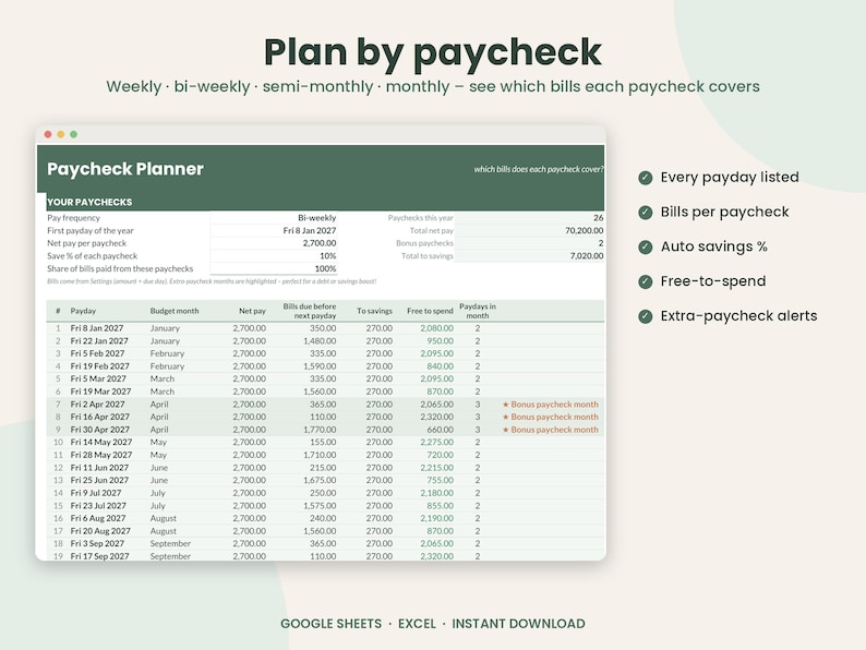 Budget Spreadsheet 2027 Google Sheets Excel, Couples Budget Template ...