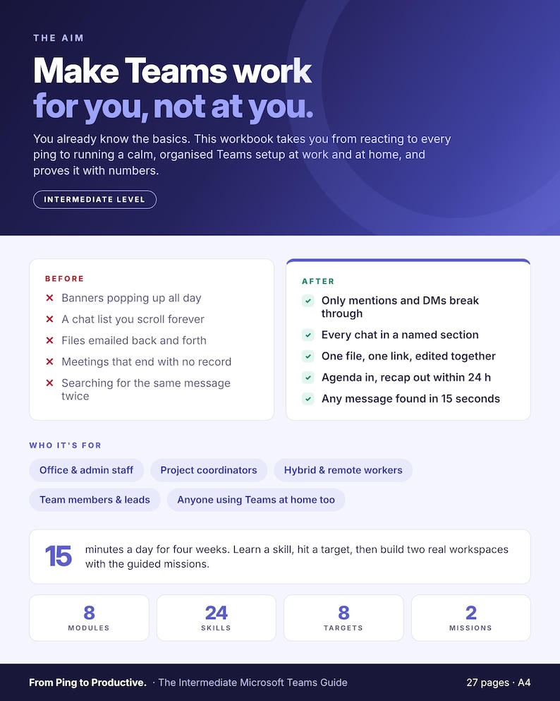 Intermediate Microsoft Teams Guide | From Ping to Productive PDF ...