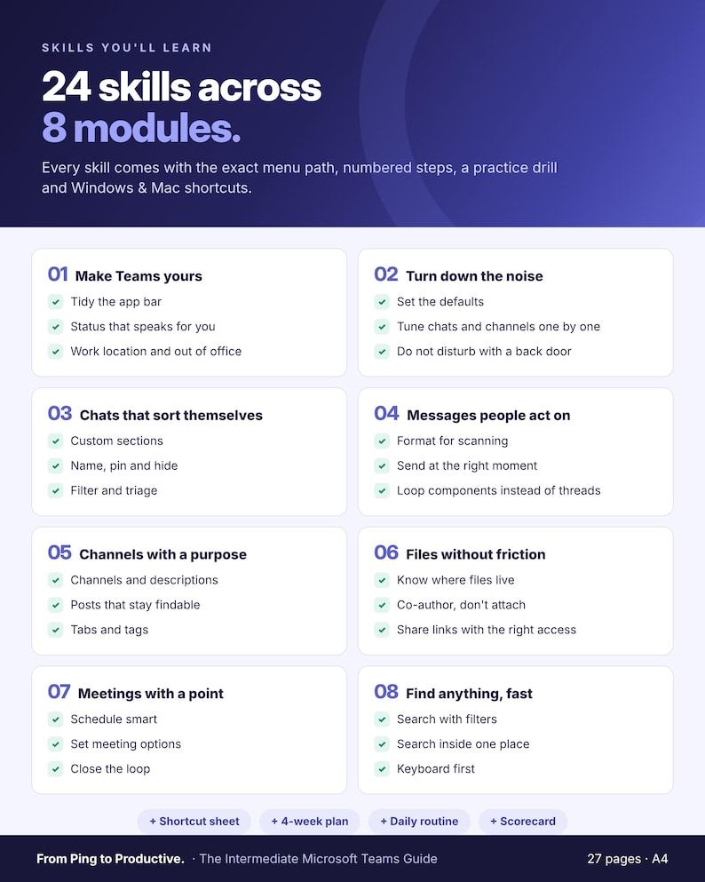 Intermediate Microsoft Teams Guide | From Ping to Productive PDF ...
