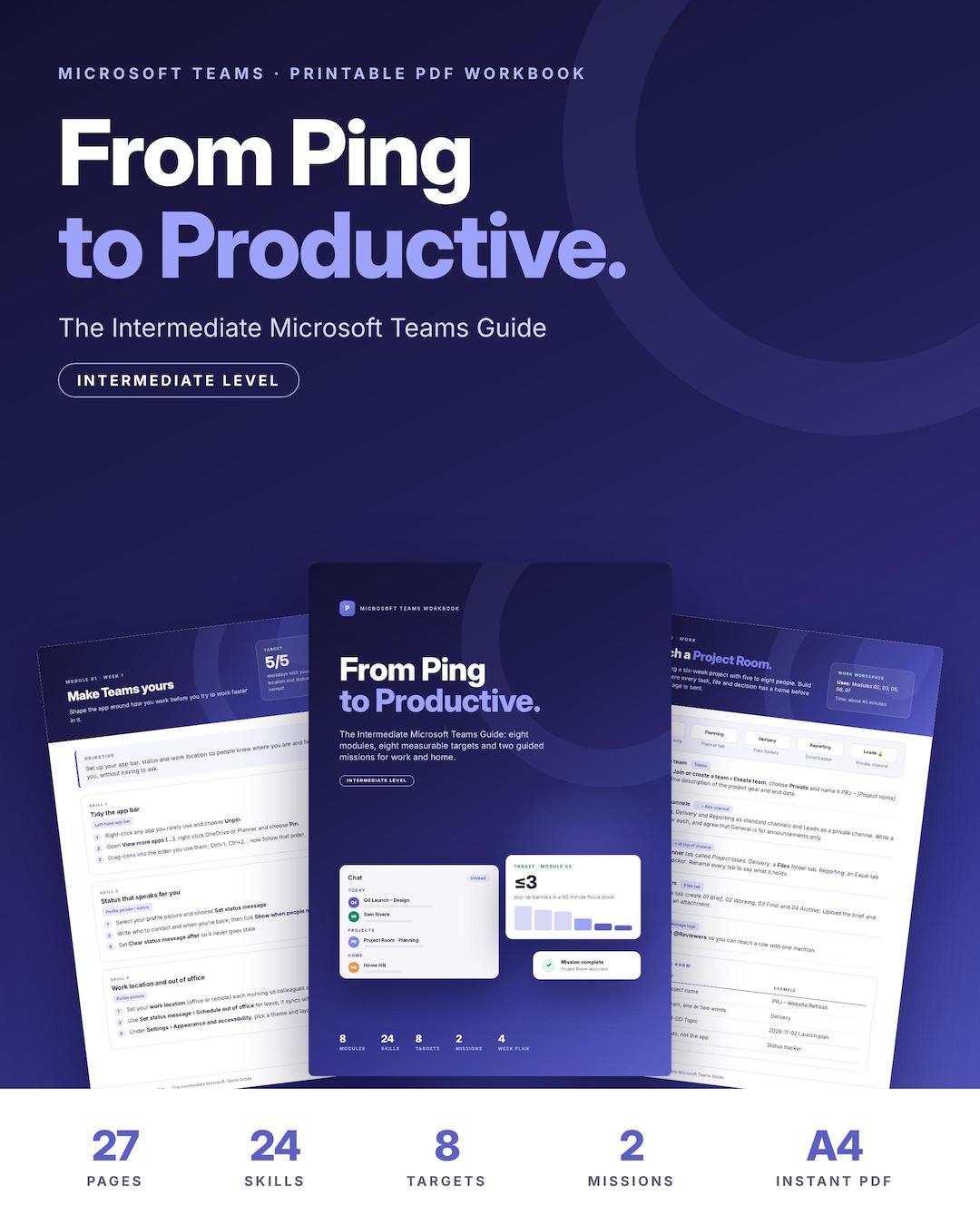 Intermediate Microsoft Teams Guide | From Ping to Productive PDF ...