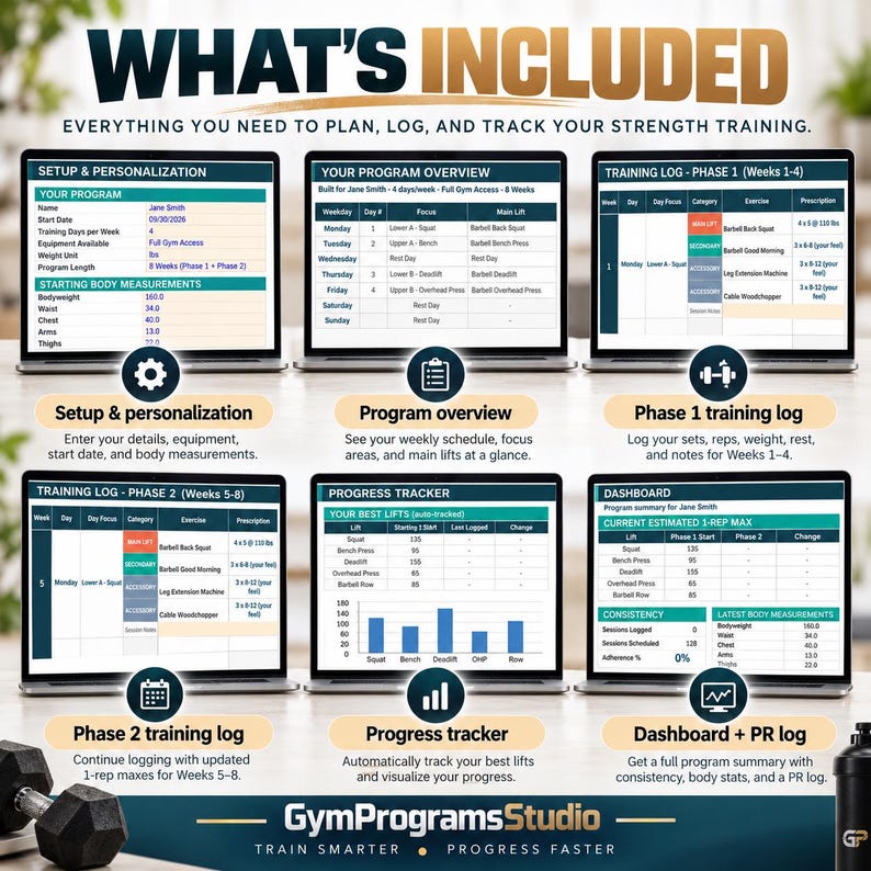 May include: A digital strength training program interface displayed on six laptop screens. The layout includes sections for setup, program overview, phase 1 and 2 training logs, a progress tracker, and a dashboard for tracking body measurements and lifts.