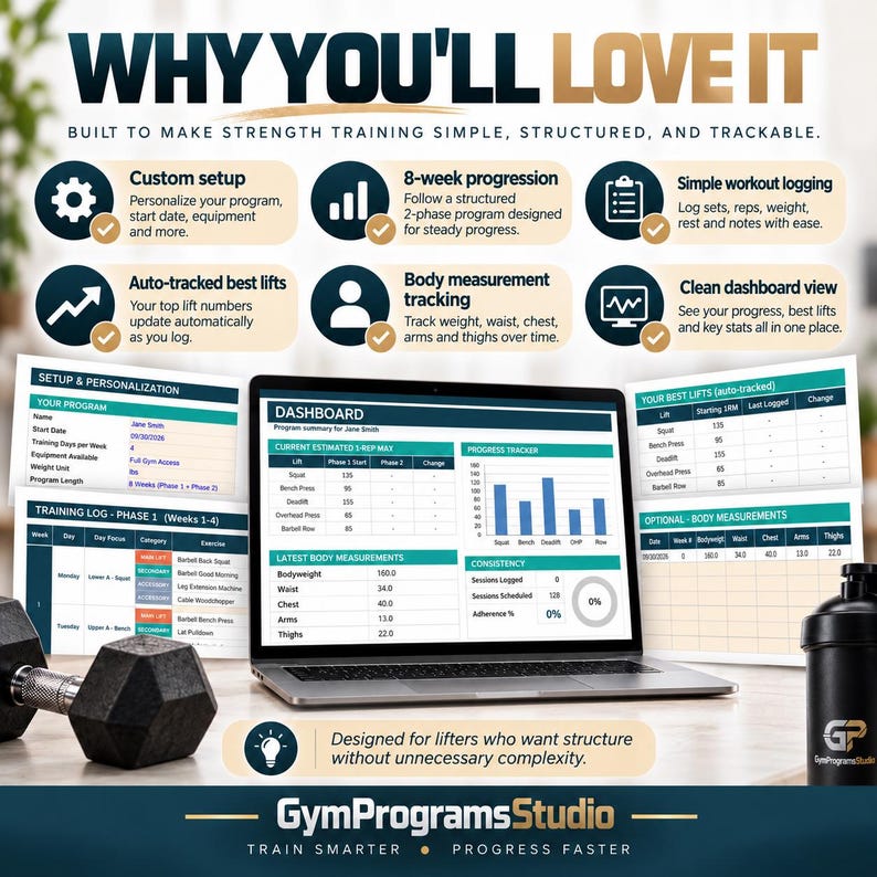 May include: A digital strength training program displayed on a laptop screen, featuring a dashboard with progress charts, workout logs, and body measurement tracking. The interface includes sections for setup, best lifts, and training phases by GymProgramsStudio.