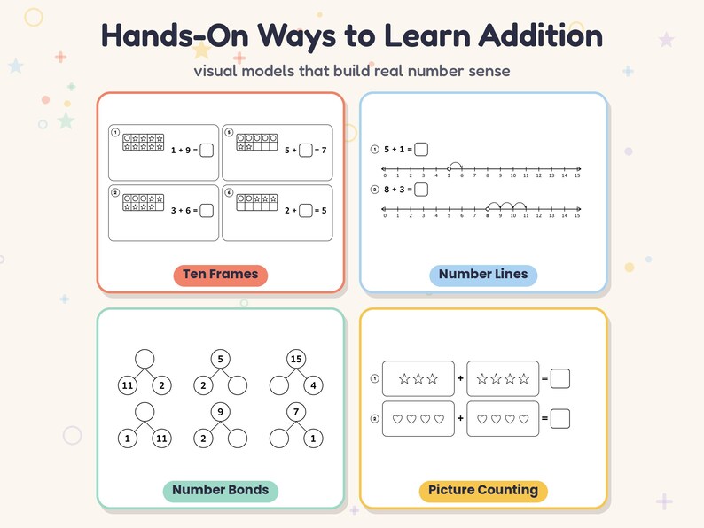 Number Adding Pages Math Addition Worksheets, 20 Printable Fill in the Blanks Pages ...