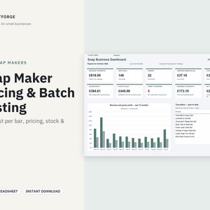 Puede incluir: Una interfaz de hoja de cálculo digital titulada Soap Business Dashboard para fabricantes de jabón. Muestra métricas financieras que incluyen ingresos, unidades vendidas, pedidos y beneficios, junto con un gráfico de barras y productos.