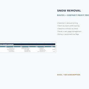 May include: A digital dashboard for snow removal business management titled SNOW REMOVAL ROUTES + CONTRACT PROFIT PRO. It features a spreadsheet table with KPIs like revenue, profit, and salt usage, plus a list of features and the text EXCEL • NO SUBSCRIPTION.