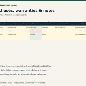 Puede incluir: Una plantilla de hoja de c&aacute;lculo digital titulada Purchases, warranties & notes con columnas para fecha de compra, precio, minorista, estado de garant&iacute;a, accesorios, notas de reparaci&oacute;n y ubicaci&oacute;n del recibo con datos ficticios.