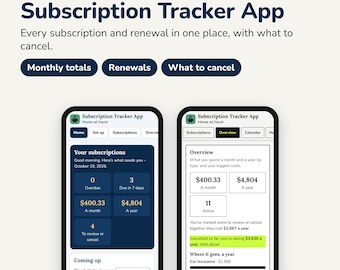 Könnte beinhalten: Eine Abonnement-Tracker-App für Telefon, Tablet oder Computer. Die Benutzeroberfläche zeigt monatliche Summen, Verlängerungen und Stornierungsoptionen. Die Bildschirme zeigen Abonnement-Dashboards mit Finanzübersichten, aktiven Zählungen und anstehenden Zahlungsdaten.