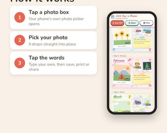 Könnte beinhalten: Eine digitale Anleitung mit dem Titel How it works und drei Schritten: Tap a photo box, Pick your photo und Tap the words. Ein Smartphone zeigt die App 2026 Year in Photos mit monatlichen Fotocollagen sowie Schaltflächen für Save PDF, Share und Print.