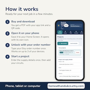 May include: An instructional graphic titled How it works detailing four steps to access a digital tool, alongside a smartphone screen displaying the Electrical Installation Toolkit interface with project fields for Riverside Business Unit 4.
