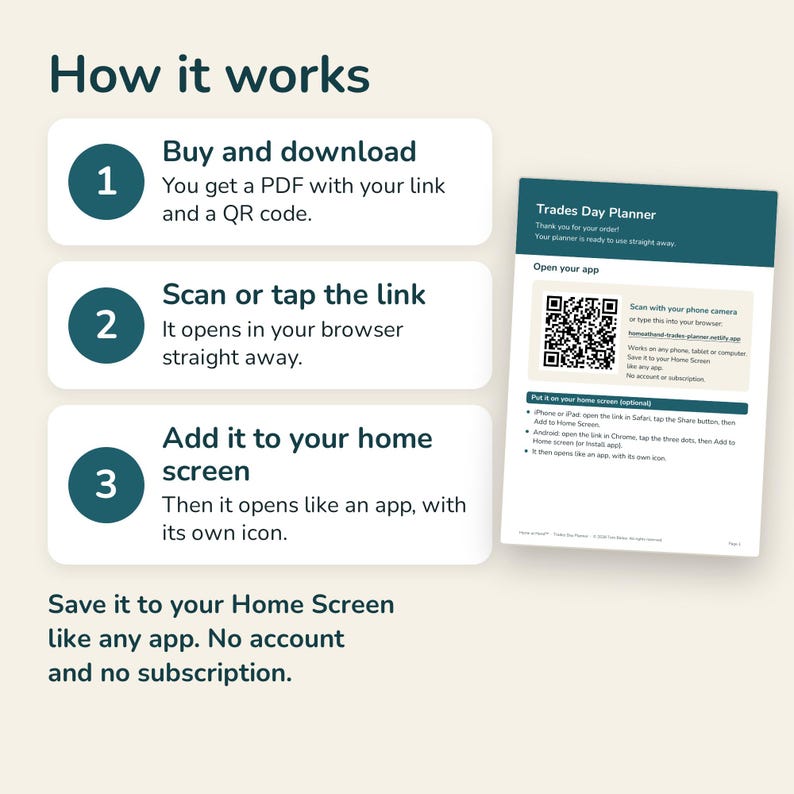 May include: An instructional graphic titled How it works detailing three steps to download and install a digital Trades Day Planner. It includes a document preview with a QR code, a URL, and instructions for adding the web-based planner to a home screen.
