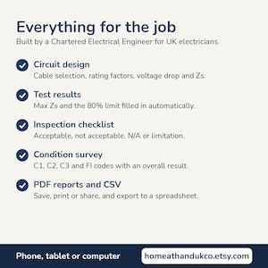 May include: A digital information graphic titled Everything for the job, built by a Chartered Electrical Engineer for UK electricians. It lists features including circuit design, test results, inspection checklist, condition survey, and PDF reports and CSV, compatible with phone, tablet, or computer, with the URL homeathandukco.etsy.com.