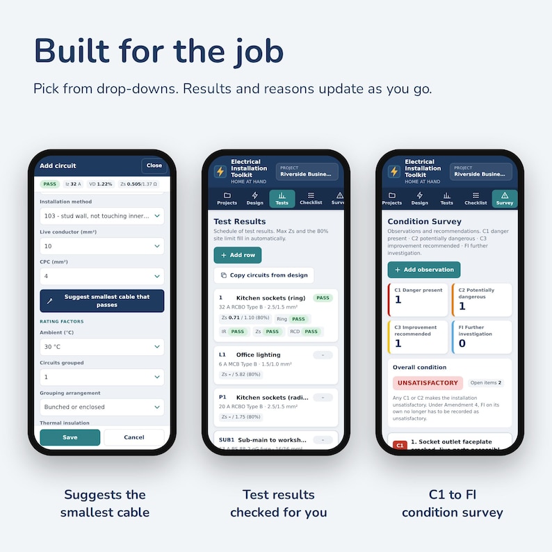 May include: Three smartphone screens displaying the Electrical Installation Toolkit app. The screens show an Add circuit interface, a Test Results list with pass indicators, and a Condition Survey dashboard with C1 to FI safety ratings.