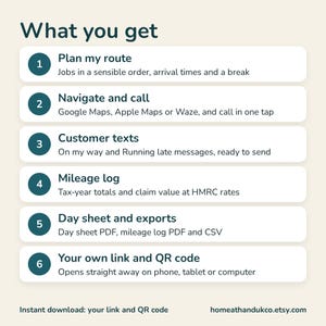 May include: An informational graphic titled What you get, listing six numbered features: Plan my route, Navigate and call, Customer texts, Mileage log, Day sheet and exports, and Your own link and QR code, with brief descriptions for each service.