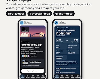 Reiseplanungs-App, Reiseverlauf, Aufteilung der Kosten bei Gruppenreisen, Flugplan, Tagesplaner, Ticket-Wallet (Digitaler Download)
