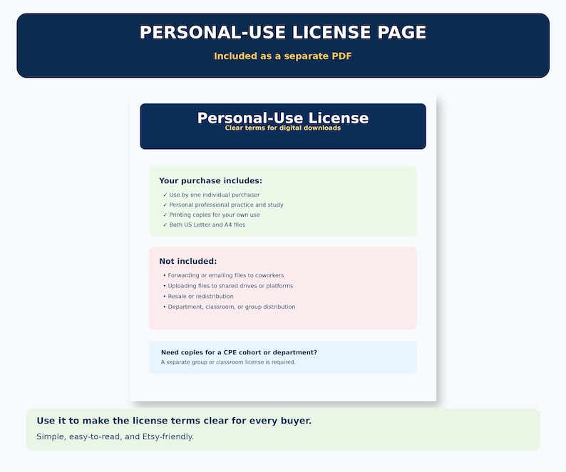 Hospital Chaplain Personal Use License | 4 Bedside Spiritual Care Cheat ...