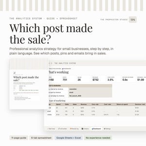 May include: A digital analytics system guide and spreadsheet for small businesses. The document features the title Which post made the sale? and includes a dashboard interface displaying metrics like spend, visits, sales, revenue, and conversion rates.