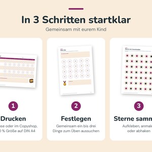 Puede incluir: Un gr&aacute;fico instructivo de tres pasos con el texto In 3 Schritten startklar. Muestra tres hojas imprimibles: un rastreador semanal, una hoja de objetivos con un icono de medalla y una p&aacute;gina de pegatinas de estrellas.