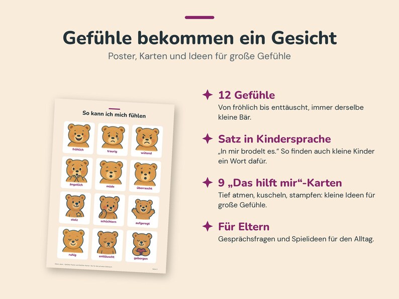 May include: A poster titled 'Gef&uuml;hle bekommen ein Gesicht' featuring twelve illustrations of a brown bear expressing different emotions, with German text labels for each. The layout includes sections for 12 feelings, phrases in child-friendly language, 9 coping cards, and parent resources.