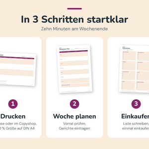 May include: A three-step instructional graphic titled In 3 Schritten startklar with the subtitle Zehn Minuten am Wochenende. It displays three printable planner sheets labelled Unser Essensplan, Abendessen Plan, and Einkaufsliste with numbered icons.