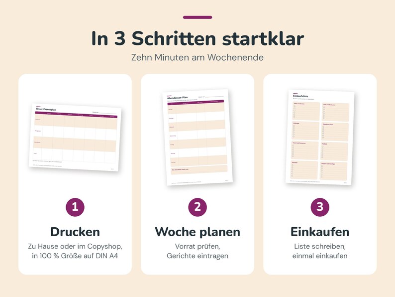 May include: A three-step instructional graphic titled In 3 Schritten startklar with the subtitle Zehn Minuten am Wochenende. It displays three printable planner sheets labelled Unser Essensplan, Abendessen Plan, and Einkaufsliste with numbered icons.