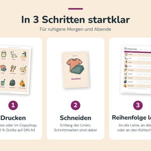 May include: A three-step instructional graphic for a daily routine planner. It displays a sheet of illustrated icons, a single card showing a shirt and pants with the text Anziehen, and a checklist titled Meine Morgenroutine with icons.