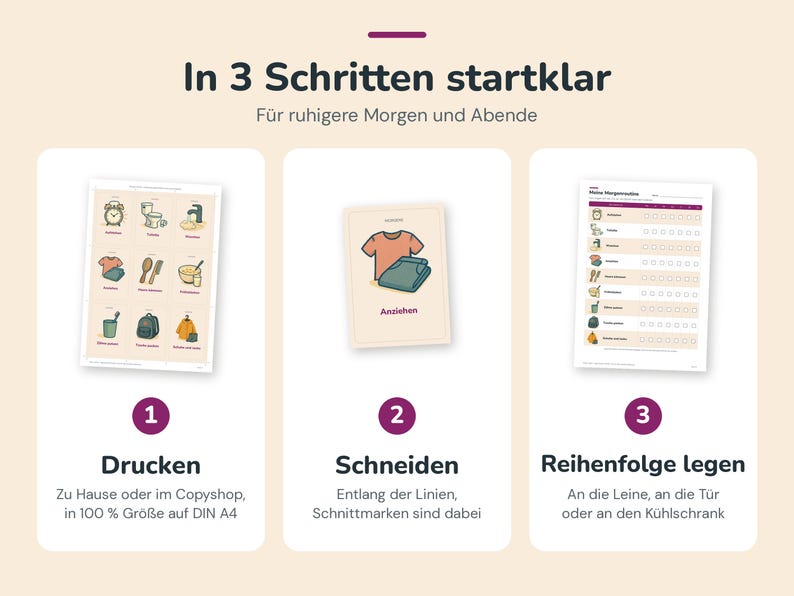 May include: A three-step instructional graphic for a daily routine planner. It displays a sheet of illustrated icons, a single card showing a shirt and pants with the text Anziehen, and a checklist titled Meine Morgenroutine with icons.
