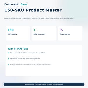 Professional Dash Design References Profit Tracker PRO Excel Template | Fees, ROAS, Product Profitability ...